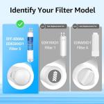 EcoAqua Replacement Water Filter for Everydrop 3