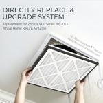 Vilaso MERV 13 Pleated Air Filter, 2 Pack