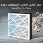 Vilaso MERV 13 Pleated Air Filter, 2 Pack