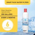 KAD2RXD1 Water Filter Replacement 3 Pack