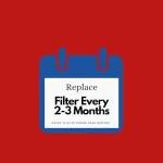 High-Capacity MERV 8 Pleated AC Furnace Filters