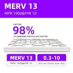 20x20x1 MERV 13 Pleated Air Filters 6-Pack