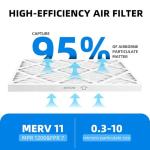 Chenzhit 10x24x1 Pleated Air Filters 6-Pack