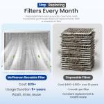 Washable Air Filter 25x25x1 | MERV 8 | USA Made