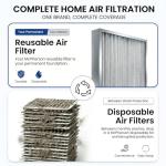 Washable Air Filter 25x25x1 | MERV 8 | USA Made