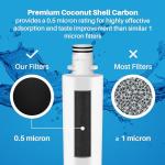 SpiroPure LT1000P & LT120F Replacement Filters - 6 Pack