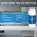 Everydrop Water Filter Replacement 2-Pack