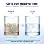 Membrane Solutions 50 Micron Pleated Water Filter Home 10"x4.5" Whole House Heavy Duty Sediment Replacement Cartridge Compatible with ECP10-1,ECP20-BB,R50-BBSA,FXHSC,CB1-SED10-BB (4 Pack)