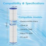 POOLNEAT PA106-PAK4 Pool Filter Replacement for Hayward C4030,C4020,C4025,Unicel C-7488,PA106,FC-1226,CX880XRE,C4020,Ultral-A1,FC-6430,106Sq. ft,4Packs