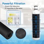 Lannathor W10413645A Water Caps Replacement Part Compatible with Kenmore 9082, EDR2RXD1, W10413645, 46-9082, 46-9903, P6RFWB2 (3 Packs)