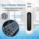 Lannathor W10413645A Water Caps Replacement Part Compatible with Kenmore 9082, EDR2RXD1, W10413645, 46-9082, 46-9903, P6RFWB2 (3 Packs)