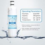Lannathor W10413645A Water Caps Replacement Part Compatible with Kenmore 9082, EDR2RXD1, W10413645, 46-9082, 46-9903, P6RFWB2 (3 Packs)
