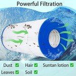 Future Way C900 Pool Filter Cartridge Replacement for Hayward C900, Replace Pleatco PA90, Hayward CX900RE, Unicel C-8409, 90 sq.ft