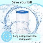 Future Way C900 Pool Filter Cartridge Replacement for Hayward C900, Replace Pleatco PA90, Hayward CX900RE, Unicel C-8409, 90 sq.ft