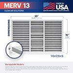 BNX TruFilter 16x25x5 (15.88’’ x 24.88’’ x 4.38‘’ Compatible with Honeywell 4”) MERV 13 Air Filter (2-Pack) - MADE IN USA - HVAC AC Furnace Filters, Allergies, Mold, Bacteria, Smoke, MPR 1900 FPR 10