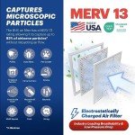 BNX TruFilter 16x25x5 (15.88’’ x 24.88’’ x 4.38‘’ Compatible with Honeywell 4”) MERV 13 Air Filter (2-Pack) - MADE IN USA - HVAC AC Furnace Filters, Allergies, Mold, Bacteria, Smoke, MPR 1900 FPR 10