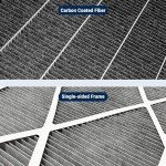 Aneedmore Y6604 MERV 16 Furnace Filter 20 x 26 x 5 Compatible with Lennox and PureAir PCO3-20-16 Air Purifier Cleaner Purification Systems. for Healthy Climate and HVAC Furnace System