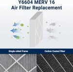 Aneedmore Y6604 MERV 16 Furnace Filter 20 x 26 x 5 Compatible with Lennox and PureAir PCO3-20-16 Air Purifier Cleaner Purification Systems. for Healthy Climate and HVAC Furnace System
