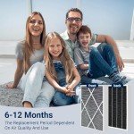 Aneedmore Y6604 MERV 16 Furnace Filter 20 x 26 x 5 Compatible with Lennox and PureAir PCO3-20-16 Air Purifier Cleaner Purification Systems. for Healthy Climate and HVAC Furnace System