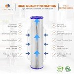 Aquaboon Whole House Sediment Water Filter - 4.5 x 20 Water Filter - 5 Micron Pleated Whole House Water Filter Cartridge Compatible w/AquaPure AP810 2, Pentek ECP5-BB, Hydronix SPC-45-1005 (1 Pack)