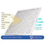 Nordic Pure 16x30x1 (15 3/4 x 29 11/16 x 3/4) Pleated MERV 14 Air Filters 2 Pack