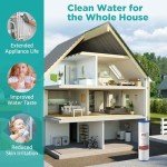 SimPure 10"x2.5" Pleated Polyester Sediment Water Filter Replacement Cartridge 5 Micron Whole House Pre-Filter Compatible with W50PE, WFPFC3002, SPC-25-1050, FM-50-975 - 4 Pack