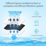 Lifefilter Replacement for MWF Refrigerator Water Filters, MWFP, HDX FMG-1, MWFA, GWF, GSE25GSHECSS, WFC1201, RWF1060, 197D6321P006, 9991, PC75009（3 Pack)