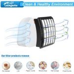 Leadaybetter 2 HEPA & 4 Foam Filters for Shark