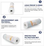 5 Micron CTO Carbon Block Water Filter 4-Pack