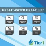 5 Micron 20"x4.5" Pleated Sediment Water Filters 2-Pack