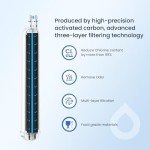 GLACIER FRESH Compatible Water Filter 3 Pack