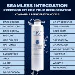 Samsung DA29-00020B Water Filter Replacement