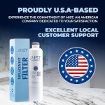 Samsung DA29-00020B Water Filter Replacement