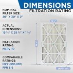 Glasfloss 20x30 MERV 10 Pleated Air Filters