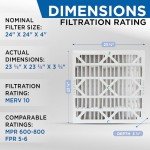 Glasfloss MERV 10 Pleated Air Filters - 3 Pack