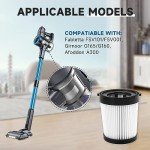 HEPA Filters for Fabuletta and Girnoor Vacuums – 4 Pack