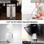 Customizable Foam Pre-Filter for Air and Odors