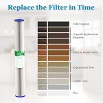 VEGEBE 20-Inch Pleated 20 Micron Water Filters