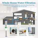 VEGEBE 20-Inch Pleated 20 Micron Water Filters