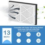 MERV 13 Pleated Air Filters 20x30x3 - 2 Pack