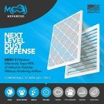 MERV 8 Pleated Air Filters 20x22x1 (6-Pack)