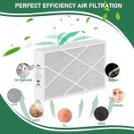 MERV 16 16x25x5 Carbon Furnace Filter Pack of 2