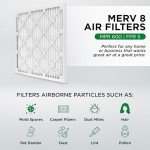 Pamlico 24x24 MERV 8 Pleated Air Filters