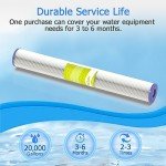 MewMore 20 Micron Pleated Water Filter Cartridges