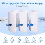 Waterdrop 5 Micron Whole House Filter Cartridge 4-Pack