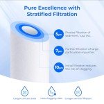 Waterdrop 5 Micron Whole House Filter Cartridge 4-Pack