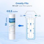 Waterdrop 5 Micron Whole House Filter Cartridge 4-Pack