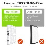 24x25x5in MERV10 Replacement Filter (2-Pack)