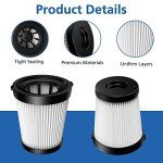 4 Pack HEPA Filters for Fabuletta and More