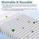 4 Pack HEPA Filters for Fabuletta and More